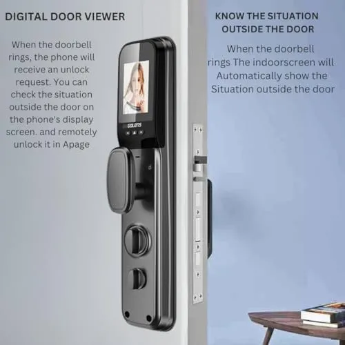 Smart lock for real estate rentals and Airbnb guests