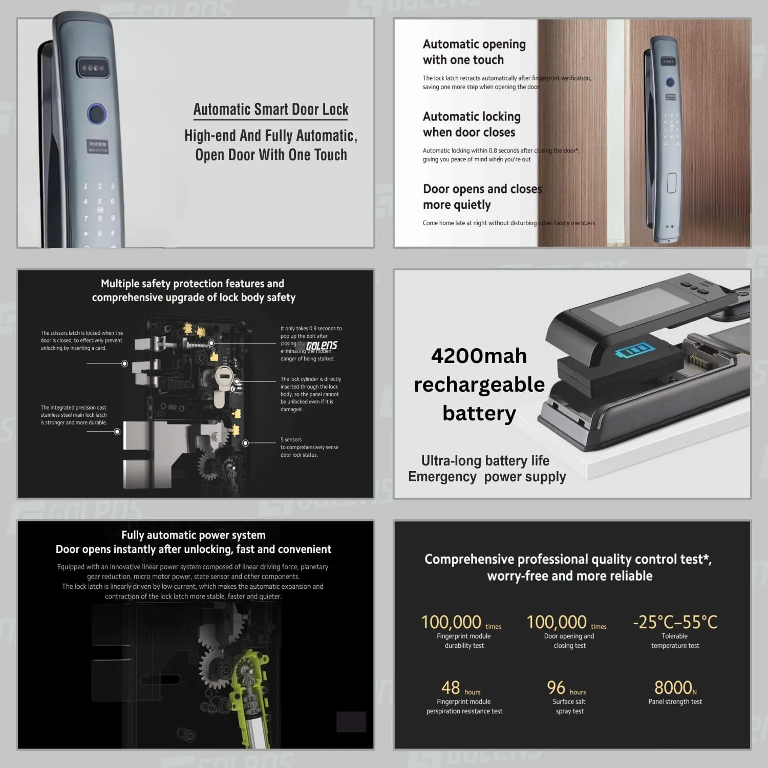 Easy to install door lock home improvement